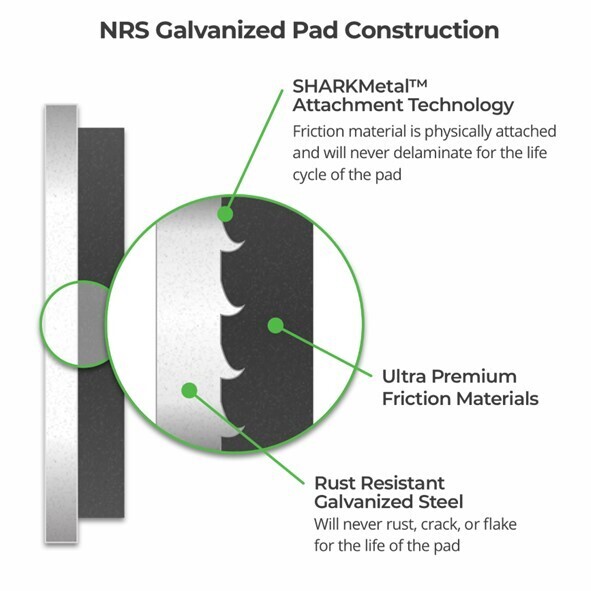 NRS Brakes 4x4 Heavy Duty Brake Pads Mitsubishi Triton / L200 4x4 Heavy